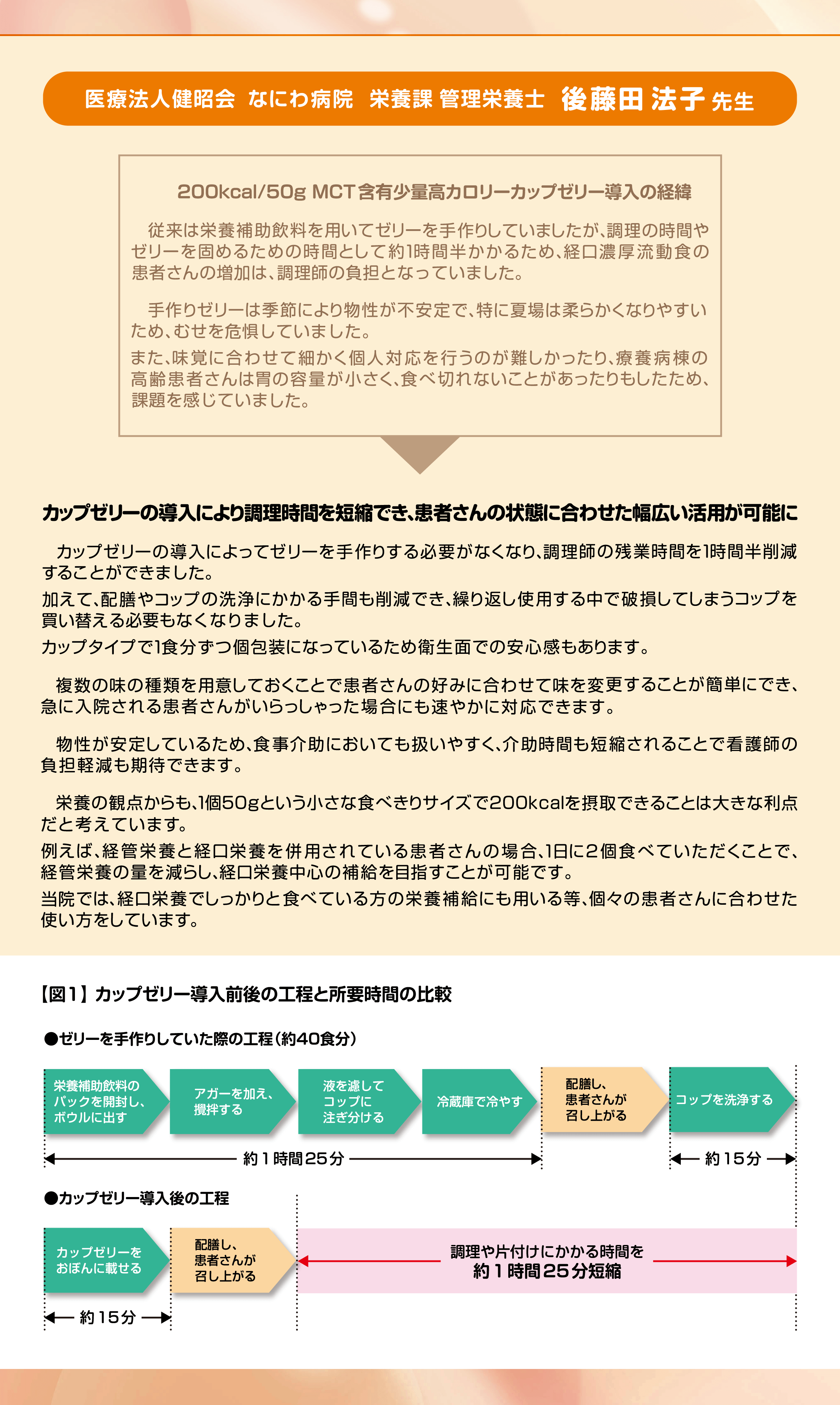 カップゼリーの導入により調理時間を短縮でき、患者さんの状態に合わせた幅広い活用が可能に