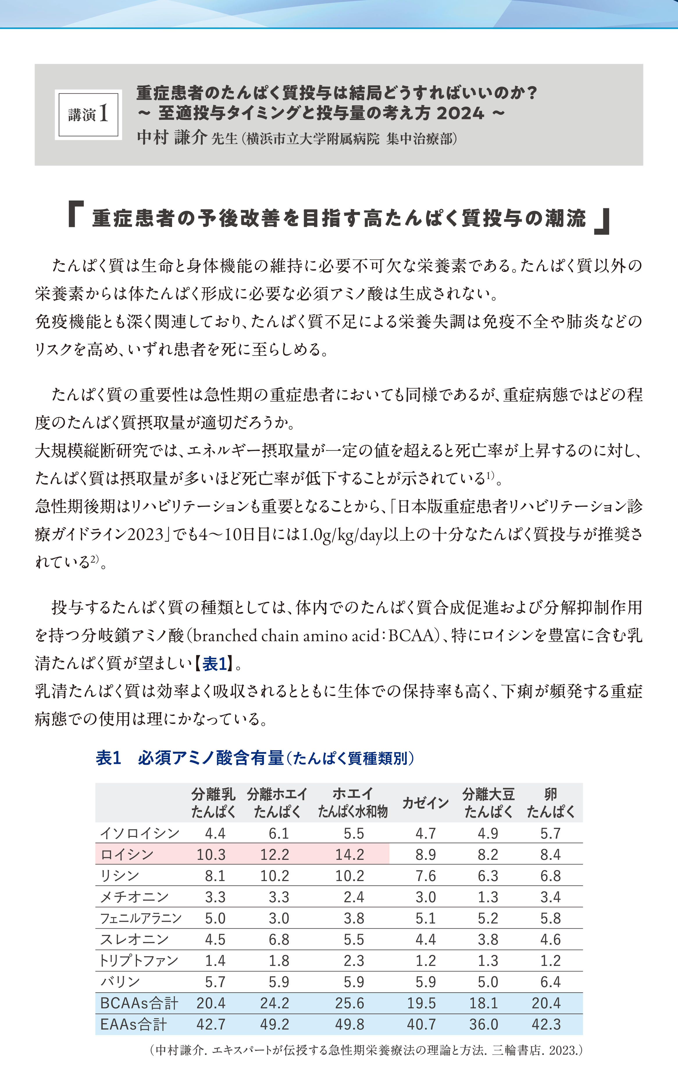 重症患者のたんぱく質投与は結局どうすればいいのか？至適投与タイミングと投与量の考え方2024　中村謙介先生（横浜市立大学附属病院 集中治療部）