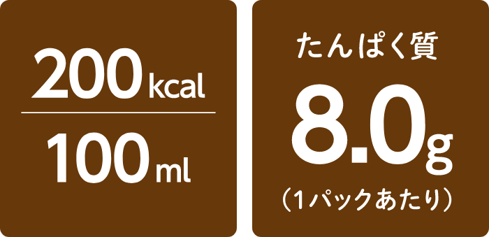 200kcal/100ml たんぱく質8.0g(1パックあたり)